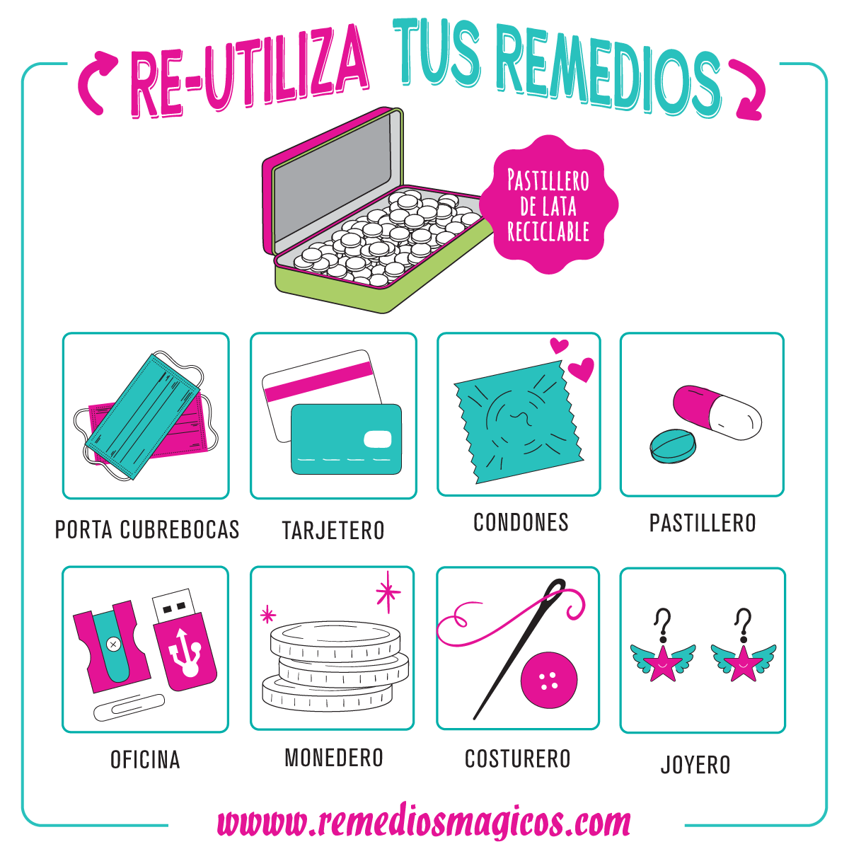 COLECCIÓN DE 4 POSTERS