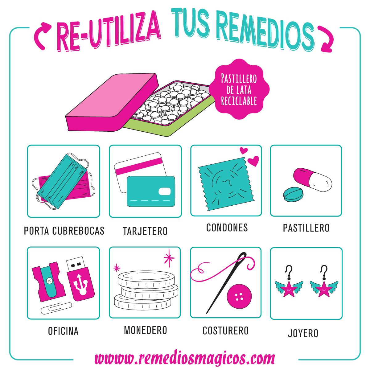 SERENO MORENO - Remedio Lata con Mentas